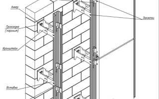 Утеплитель для вентилируемых фасадов: выбор и применение