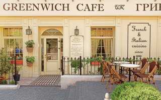 Фасад кафе: идеи оформления