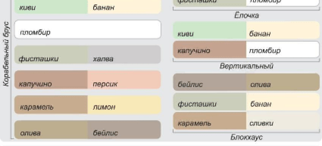 Цвета сайдинга: разнообразие гаммы и критерии выбора