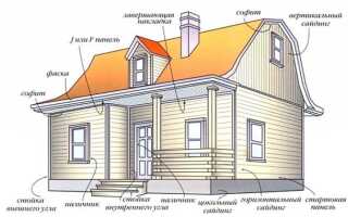 Обшивка дома сайдингом: пошаговая инструкция