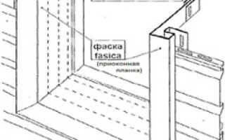 Как обшить окно сайдингом: правильная последовательность работ и полезные советы