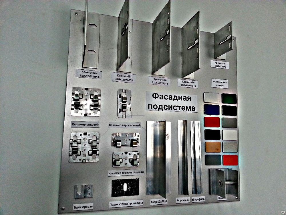 Составные элементы подсистемы