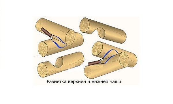 как сделать крыльцо в частном доме своими руками из дерева