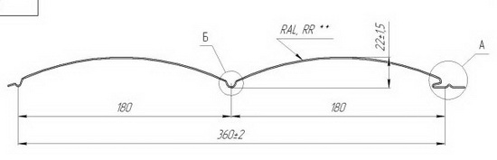 Блок Хаус размеры металл