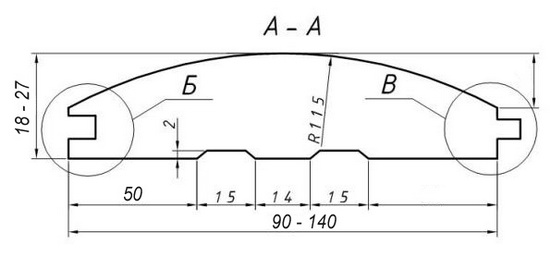 Блок Хаус размеры профиль