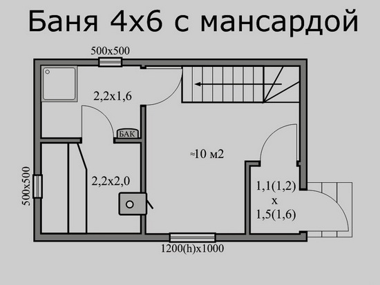 Правильная баня из пеноблоков - отзывы владельцев 4
