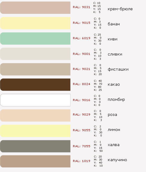 блок хаус или сайдинг