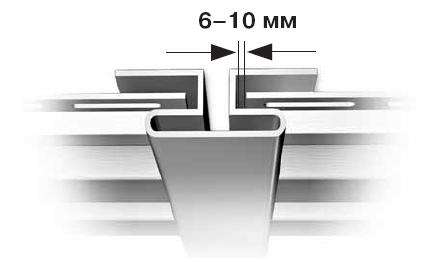Детали крепятся с зазором