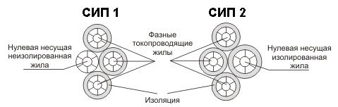 фасадное крепление sf 50