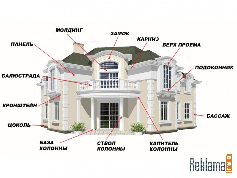фасадные элементы из пенополиуретана