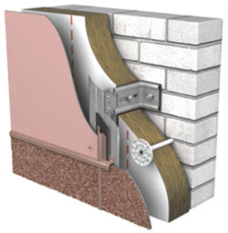 фасадные системы фасст