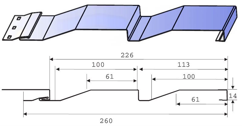 Габариты панели