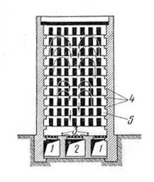 инструкция