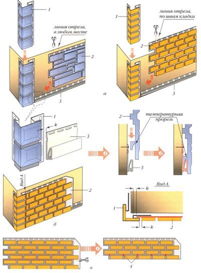 Инструкция монтажа сайдинга по технологии «шип в паз»