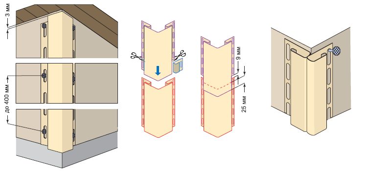 инструкция монтажа сайдинга