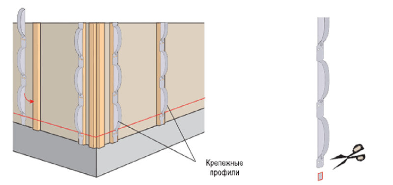 инструкция по монтажу сайдинга под бревно