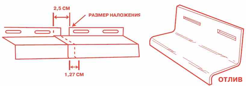 как крепить виниловый сайдинг