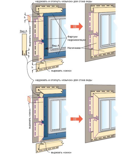 как обшить дом виниловым сайдингом