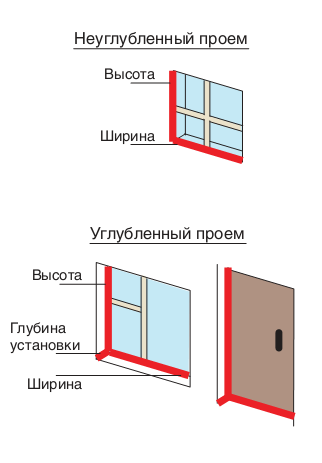 как обшить сайдингом окно