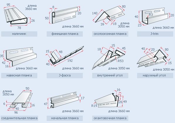 как сделать дом сайдингом