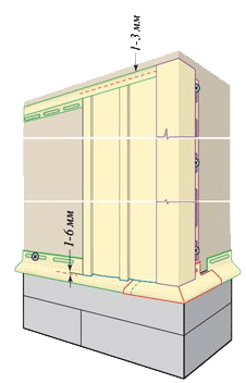как установить виниловый сайдинг