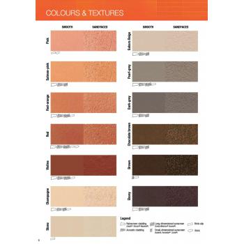 керамические фасадные панели