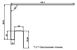 Конструкция околооконной планки и ее размеры