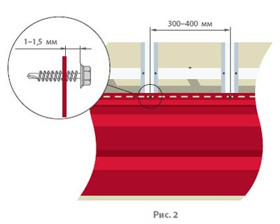 Монтаж металлосайдинга на обрешетку