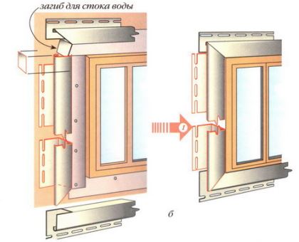 Необходимо делать такие загибы