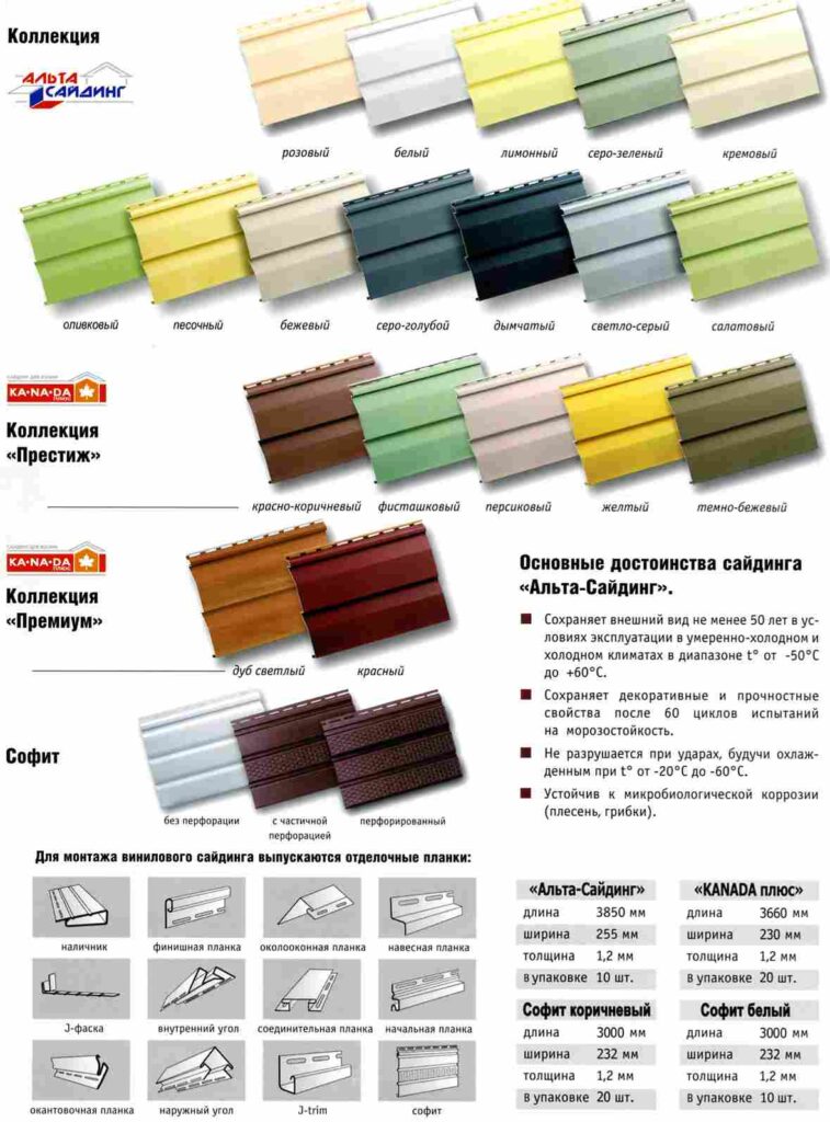 как обделать дом виниловым сайдингом