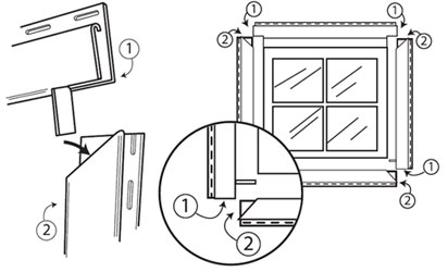 облицовка домов сайдингом