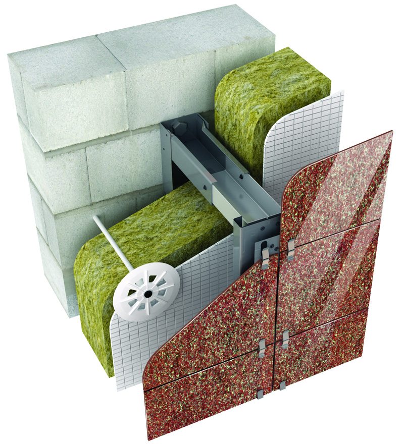 облицовка фасадов зданий