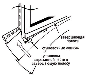обшивка окон сайдингом
