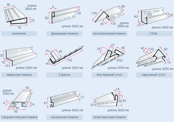 обшивка сайдингом деревянного дома