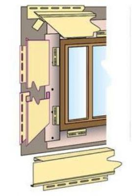 отделка окна сайдингом своими руками