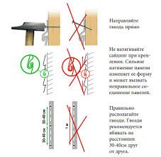 Правила крепления деталей к обрешетке