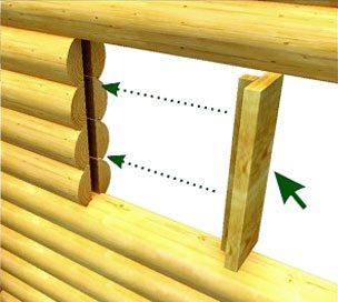 Принцип простейшего монтажа окосячки в доме из бревен