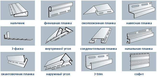 Профили для сайдинга