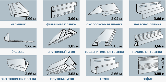 Профили для установки и соединения панелей сайдинга