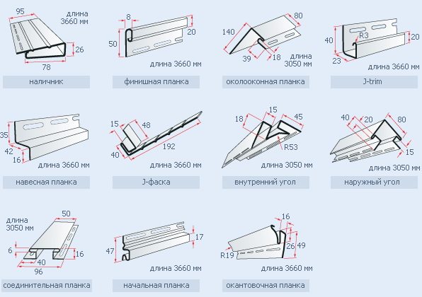 Профили (планки) для сайдинга