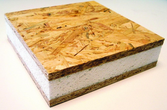 Стандартные размеры СИП панелей для частного строительства 3