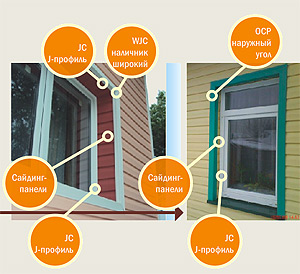 сайдинг вокруг окна
