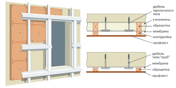 сборка металлического сайдинга