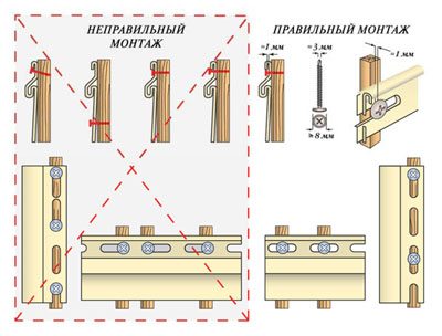 Схема правильного и неправильного крепления сайдинга