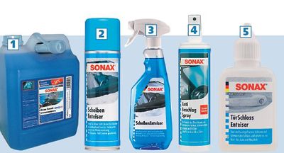 Специальные составы, которые препятствуют запотеванию стекол не только в помещении, но и автомобилях