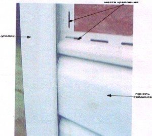 Способы соединения