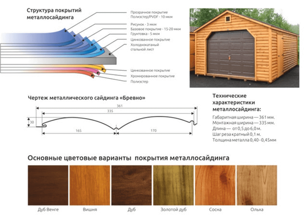 имитация бревна