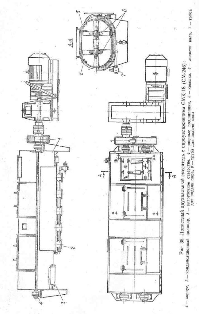 своими руками