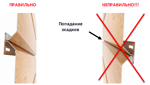 Схема правильного монтажа сайдинга L-брус