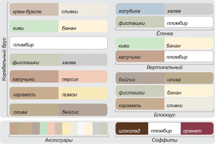 цвета сайдинга